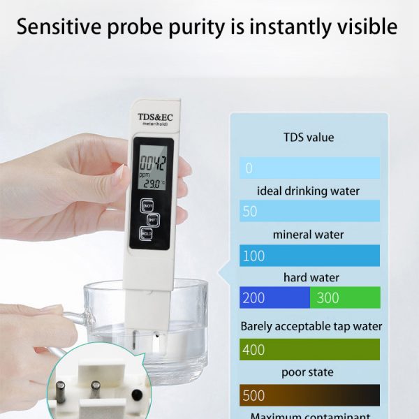 Water quality meter – Vandens kokybės matuoklis 03