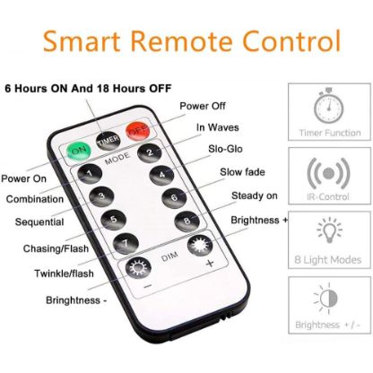 LED CURTAIN – 3D LED šviestuvai užuolaidos pavidalu (3 x 3 m) slider